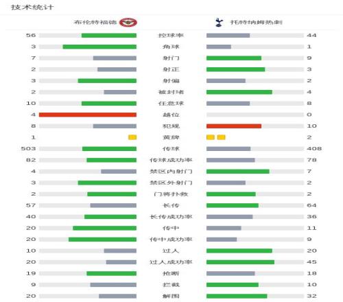 瓜迪奥拉回,应赛后夜店,风波,米兰体育平台,米兰体育官方网站,米兰体育登录入口,米兰体育app下载