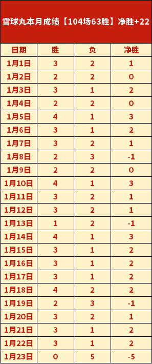 梅西球衣成,球迷珍藏品,球员回房后,米兰体育平台,米兰体育官方网站,米兰体育登录入口,米兰体育app下载