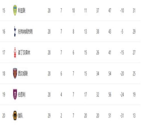 湖人以,分优势战胜,森林狼,米兰体育平台,米兰体育官方网站,米兰体育登录入口,米兰体育app下载