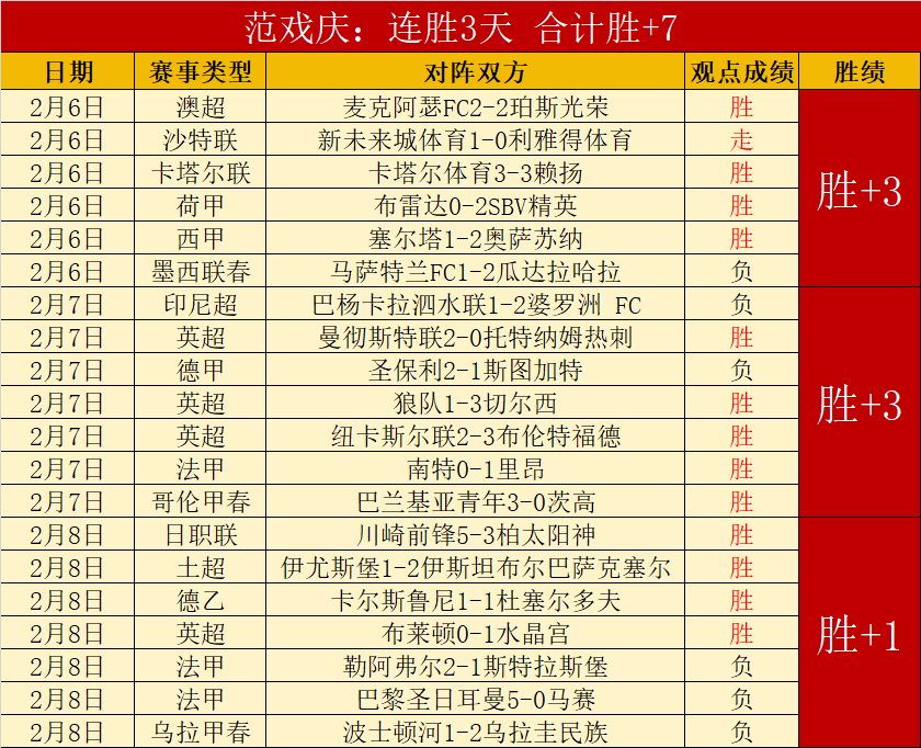 墨联,专家解析大,乐透期号推,米兰体育平台,米兰体育官方网站,米兰体育登录入口,米兰体育app下载