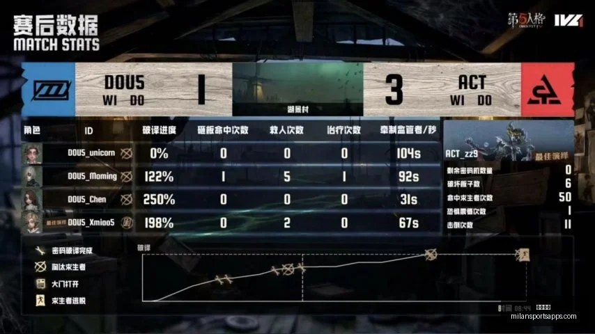 挪威晋级大,哈兰德加盟,背后的幸运,米兰体育官网,米兰体育App,米兰体育直播,米兰体育登录,米兰体育娱乐