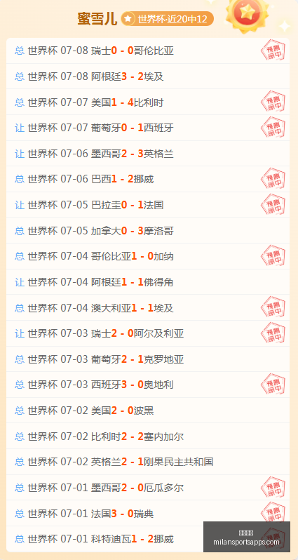 米兰体育米,兰体育官网,突发变动结,米兰体育官网,米兰体育App,米兰体育直播,米兰体育登录,米兰体育娱乐