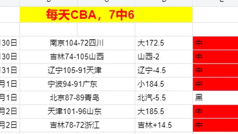 皇马对阵赫塔菲前瞻：残阵挑战，恐遇连败困境