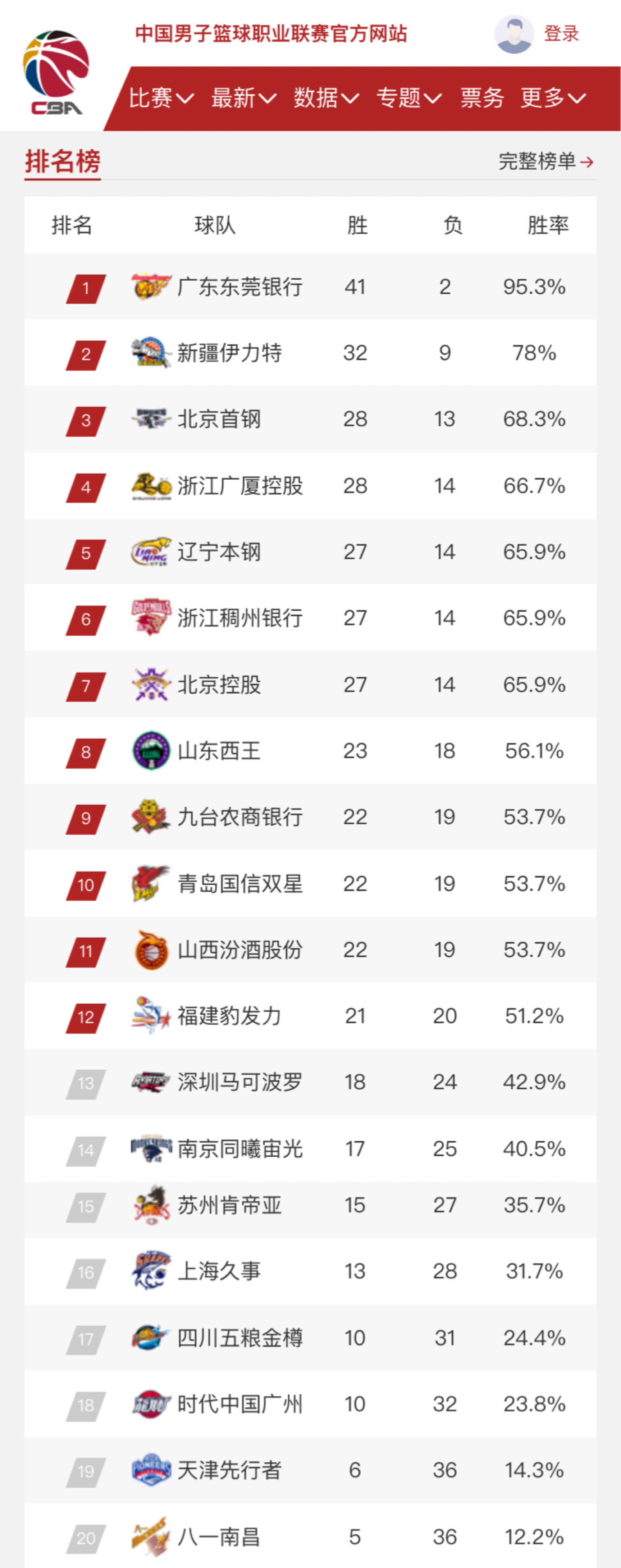 推动围棋运