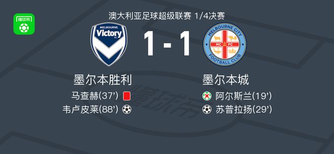克洛普顯然